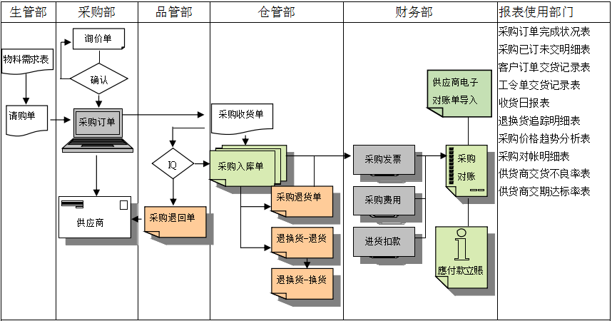 爱游戏体育（中国）官方网站-登录入口软件
