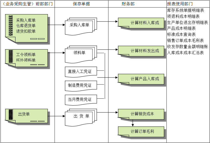 爱游戏体育（中国）官方网站-登录入口