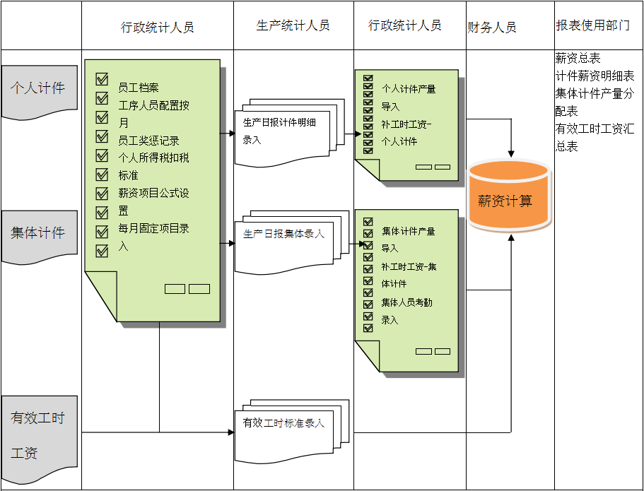 爱游戏体育（中国）官方网站-登录入口软件
