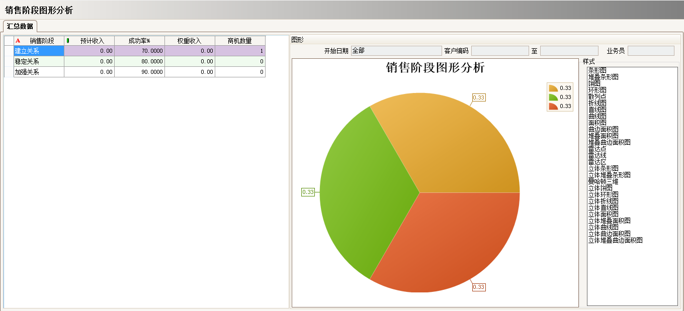 爱游戏体育（中国）官方网站-登录入口软件实施过程中会遇到哪些问题