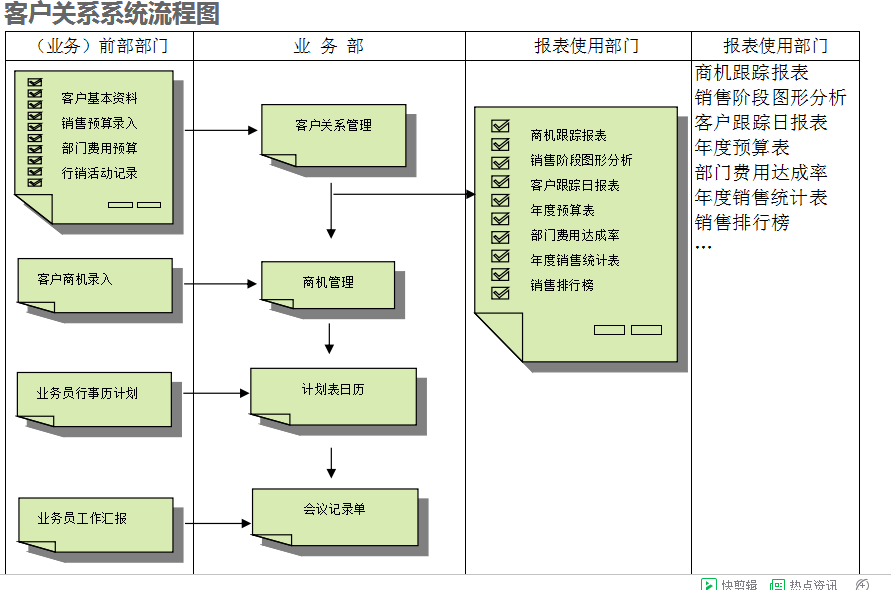 　爱游戏体育（中国）官方网站-登录入口爱游戏体育（中国）官方网站-登录入口
的具体操作步骤是怎样的