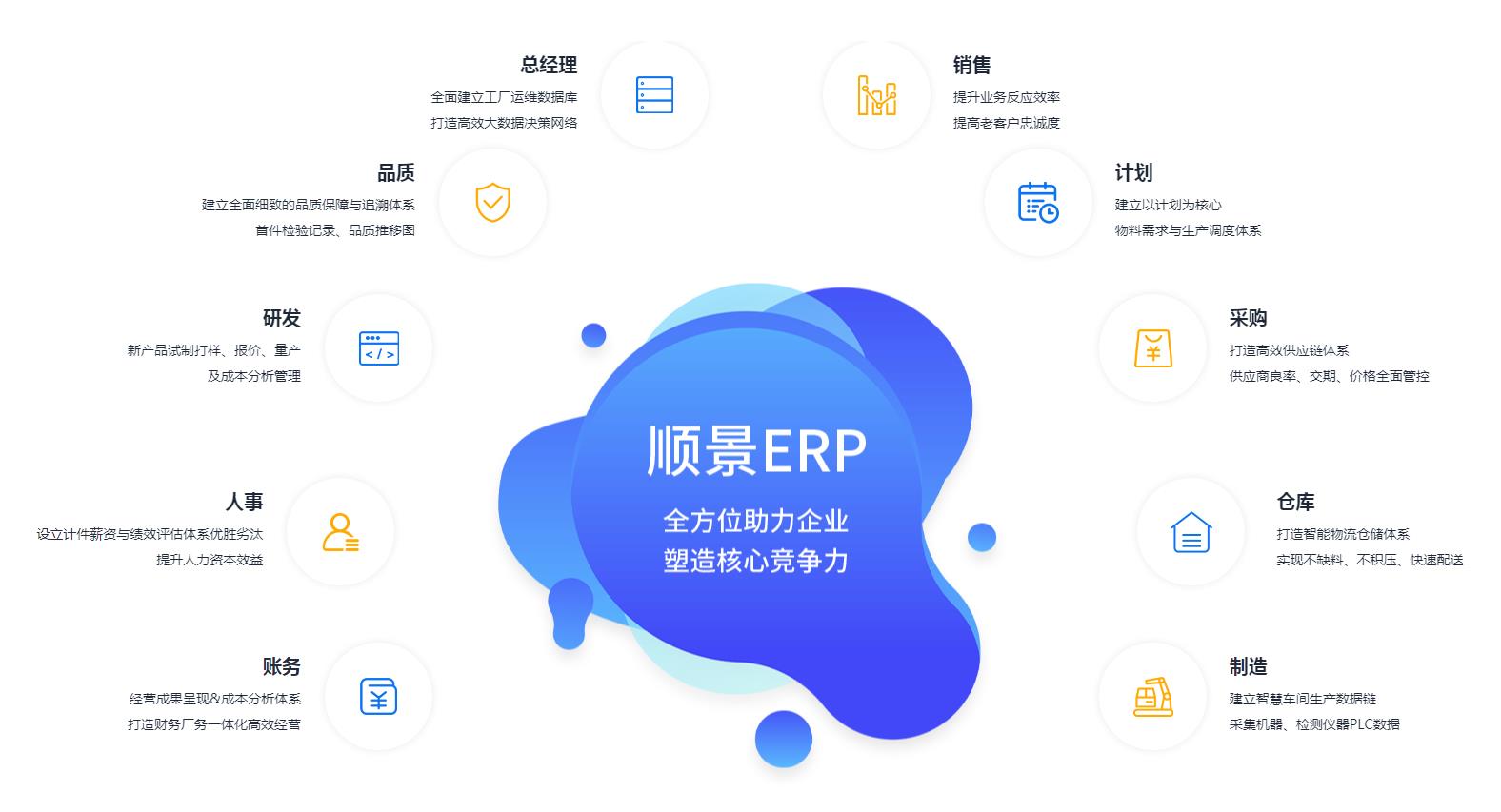 优秀的爱游戏体育（中国）官方网站-登录入口爱游戏体育（中国）官方网站-登录入口
应具备哪些主要性能?