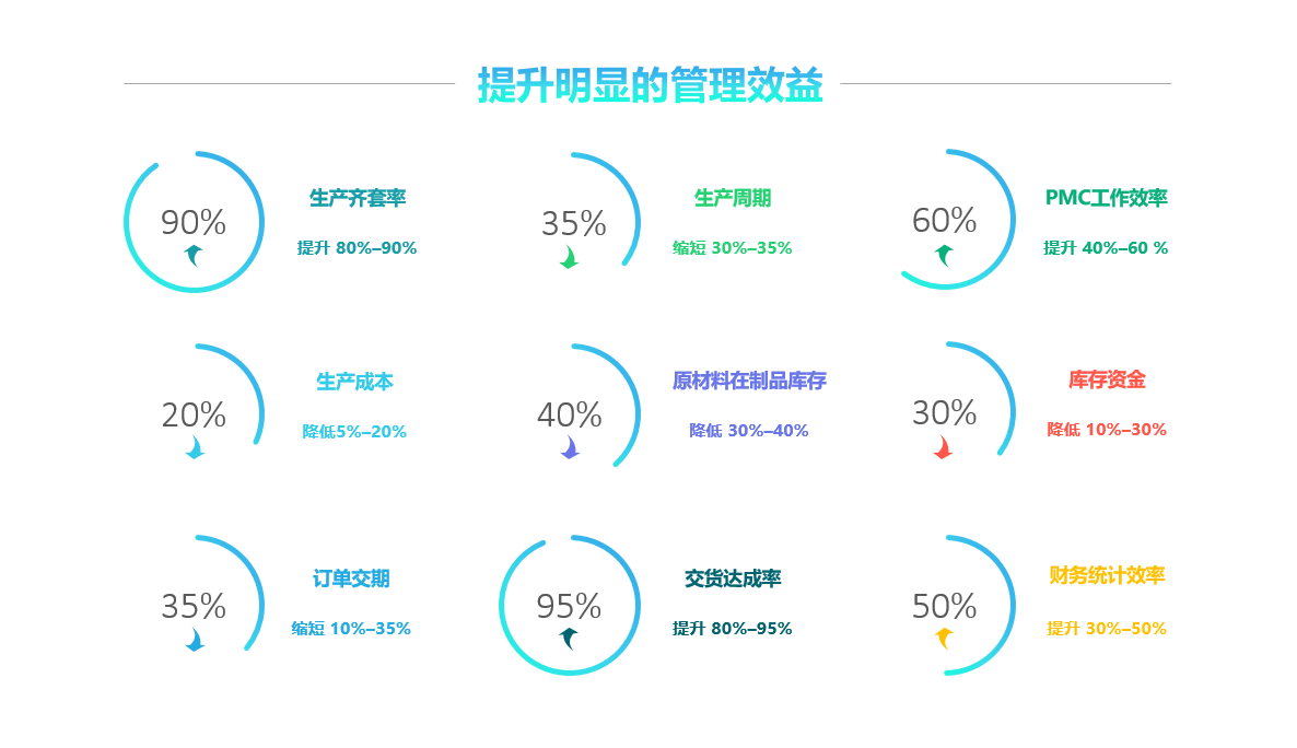 爱游戏体育（中国）官方网站-登录入口软件