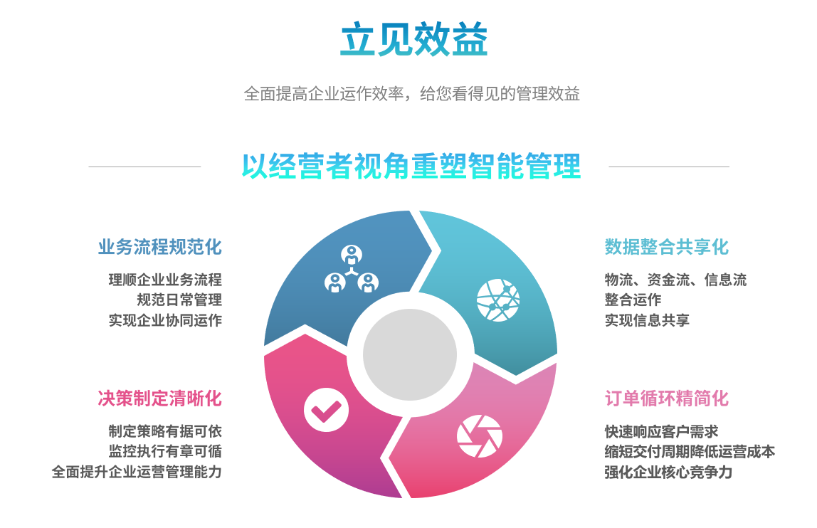 爱游戏体育（中国）官方网站-登录入口爱游戏体育（中国）官方网站-登录入口

