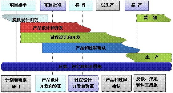 爱游戏体育（中国）官方网站-登录入口