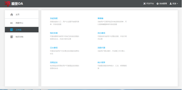 爱游戏体育（中国）官方网站-登录入口软件的选择有哪些流程？