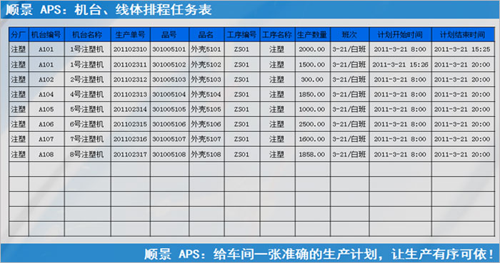 爱游戏体育（中国）官方网站-登录入口爱游戏体育（中国）官方网站-登录入口
执行的过程中会遇到什么问题?