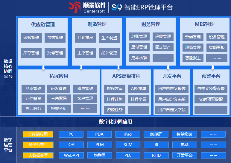 顺景S9 爱游戏体育（中国）官方网站-登录入口爱游戏体育（中国）官方网站-登录入口
