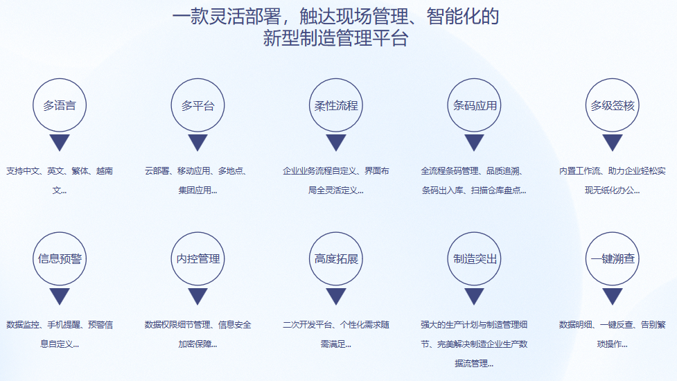 顺景S9 爱游戏体育（中国）官方网站-登录入口爱游戏体育（中国）官方网站-登录入口
